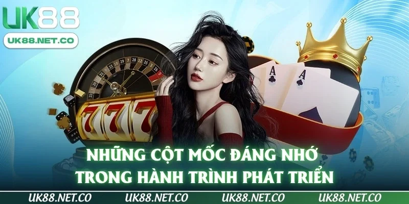 Những cột mốc đáng nhớ trong hành trình phát triển